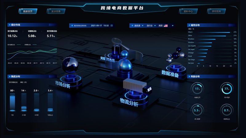 广州跨境电商公司注册流程详解：2025年最新攻略